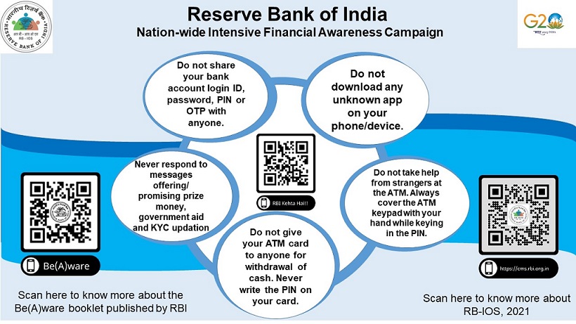 Nationwide Awarenes Posters